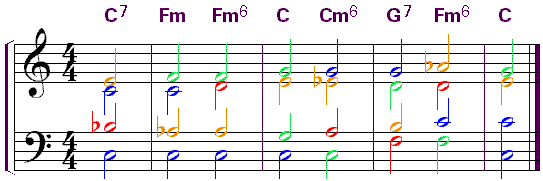 4modes46