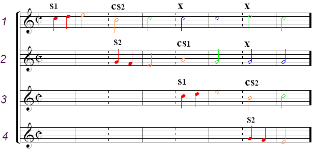 fugue06me