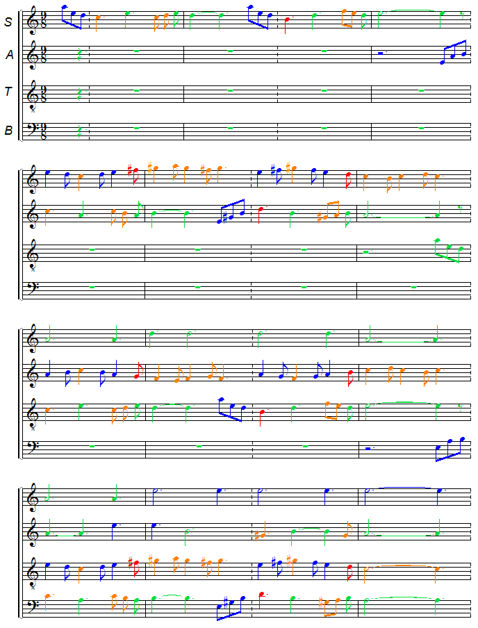 fugue08me
