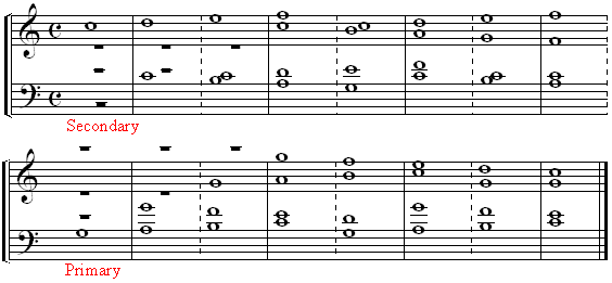 nc77774444sp