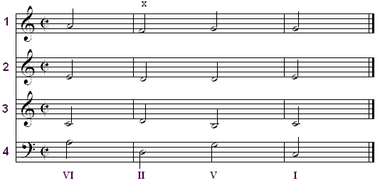 th052