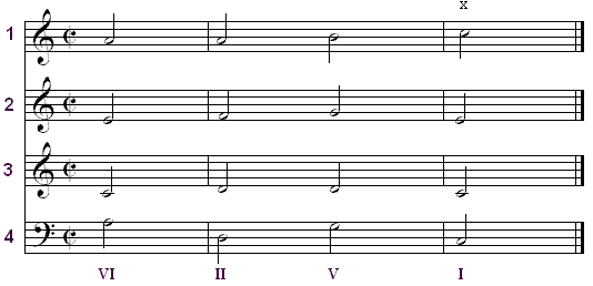 th054