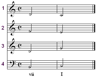 th059c2