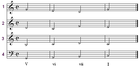 th061